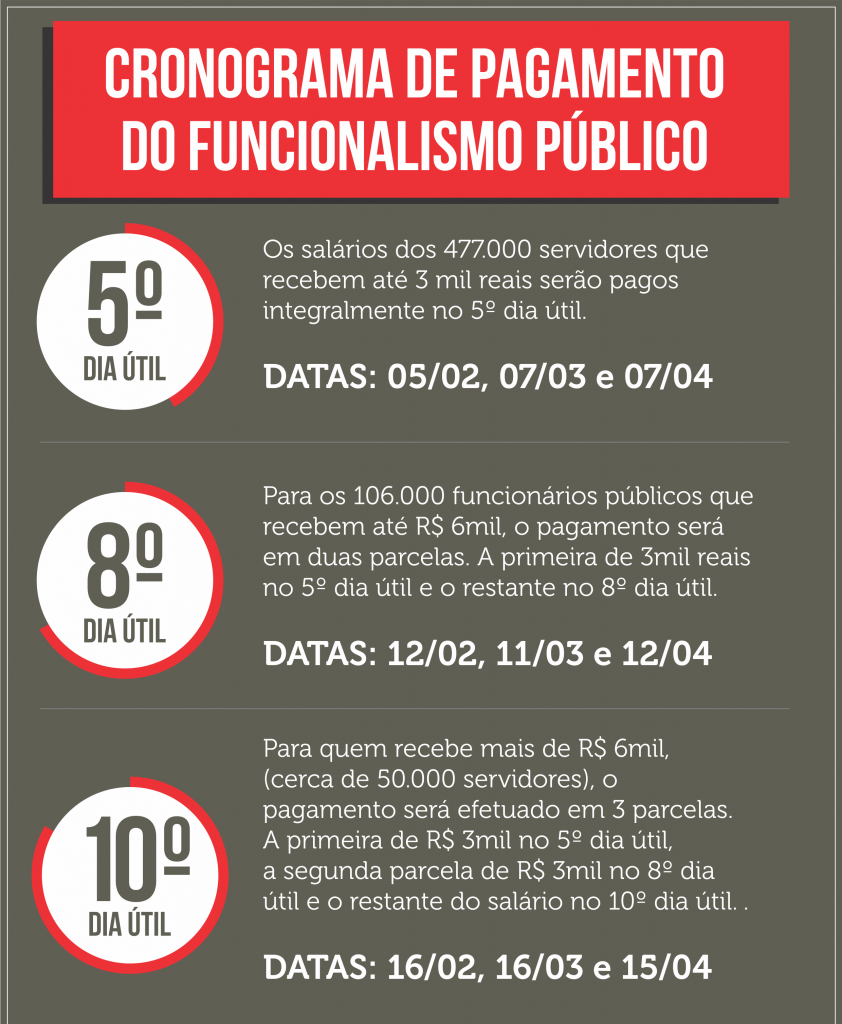 cronograma_de_pagamento_funcionalismo_publico